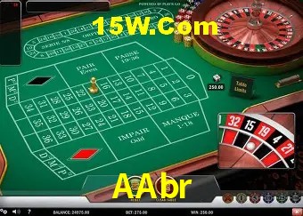 AAbr Salvador - Statistics